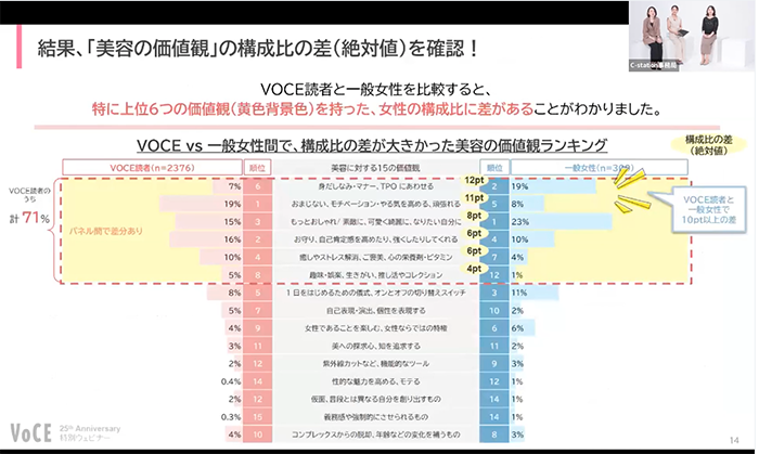 2500名超の