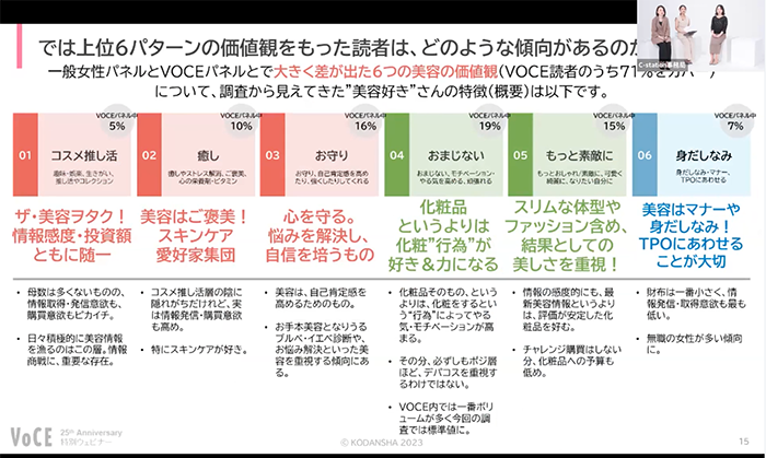 2500名超の