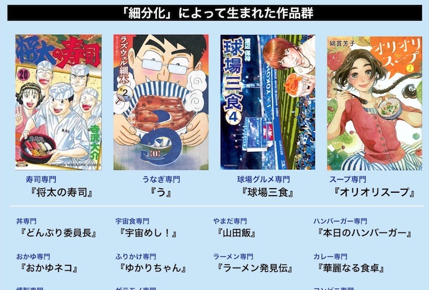 料理ジャンルの細分化 複合化 南信長さんから学ぶ食マンガの歴史 講談社c Station